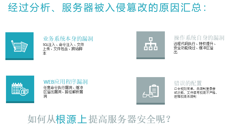 MCK云私鑰主機(jī)加固系統(tǒng)