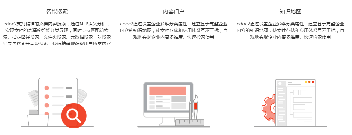 edoc2易道企業(yè)數(shù)據(jù)內(nèi)容管理平臺
