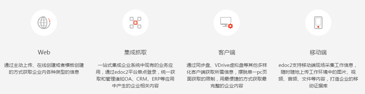 edoc2易道企業(yè)數(shù)據(jù)內(nèi)容管理平臺